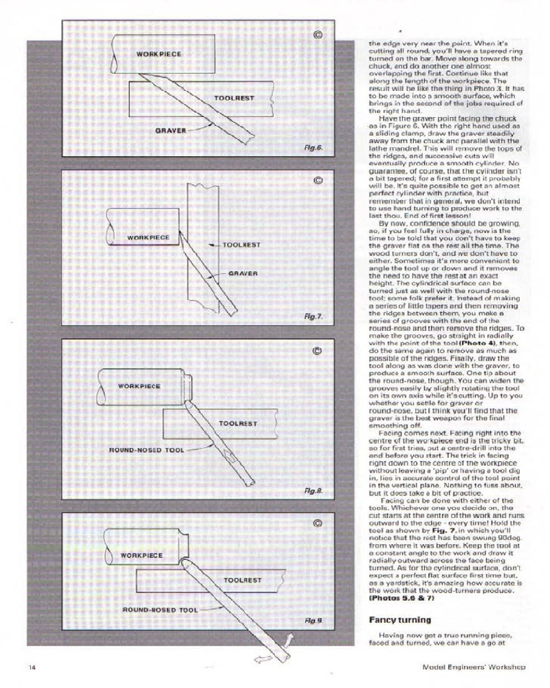 Model Engineers 1995-030